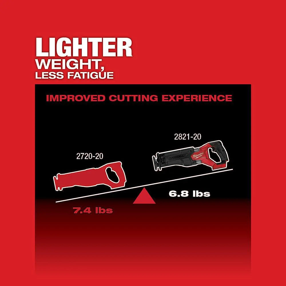 M18 FUEL GEN-2 18V Lithium-Ion Brushless Cordless SAWZALL Reciprocating Saw (Tool-Only) | 2821-20 - Cable Connection & Supply 