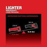 M18 FUEL GEN-2 18V Lithium-Ion Brushless Cordless SAWZALL Reciprocating Saw (Tool-Only) | 2821-20 - Cable Connection & Supply 