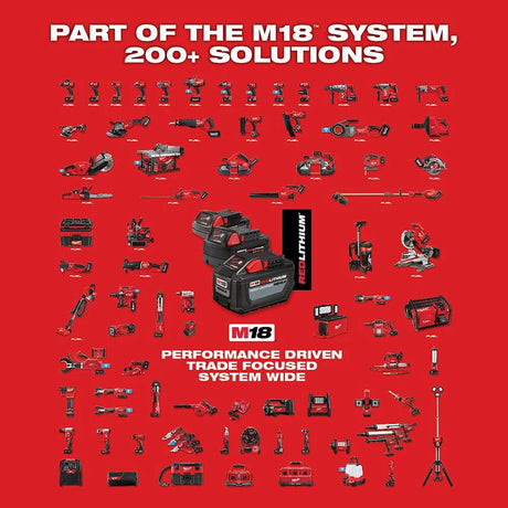M18 ROVER 18-Volt Lithium-Ion Cordless 1500 Lumens LED Flood Light (Tool-Only) | 2361-20 - Cable Connection & Supply 