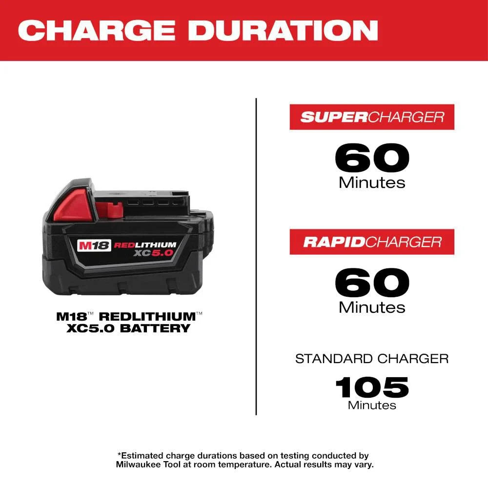 M18 18-Volt Lithium-Ion XC Extended Capacity 5.0 Ah Battery Pack (2-Pack) | 48-11-1852 - Cable Connection & Supply 